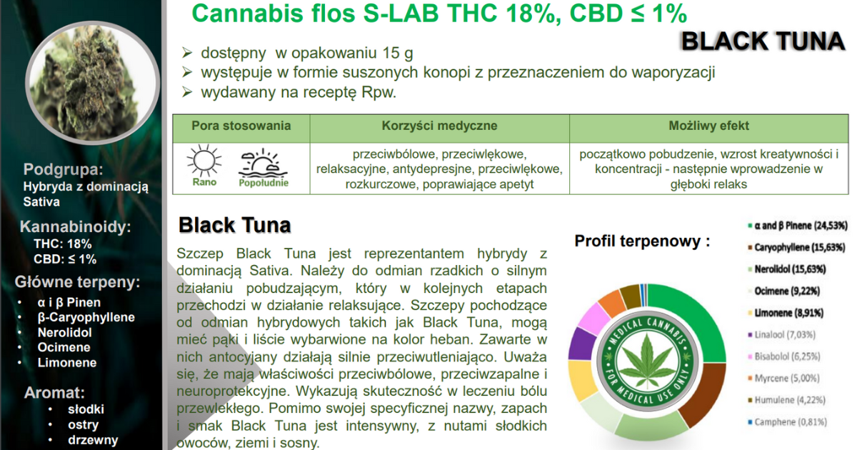 Black Tuna S-lab