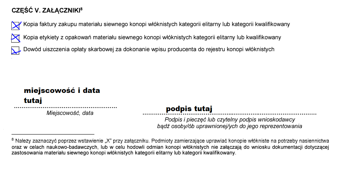 uprawa konopi w ogrodzie
